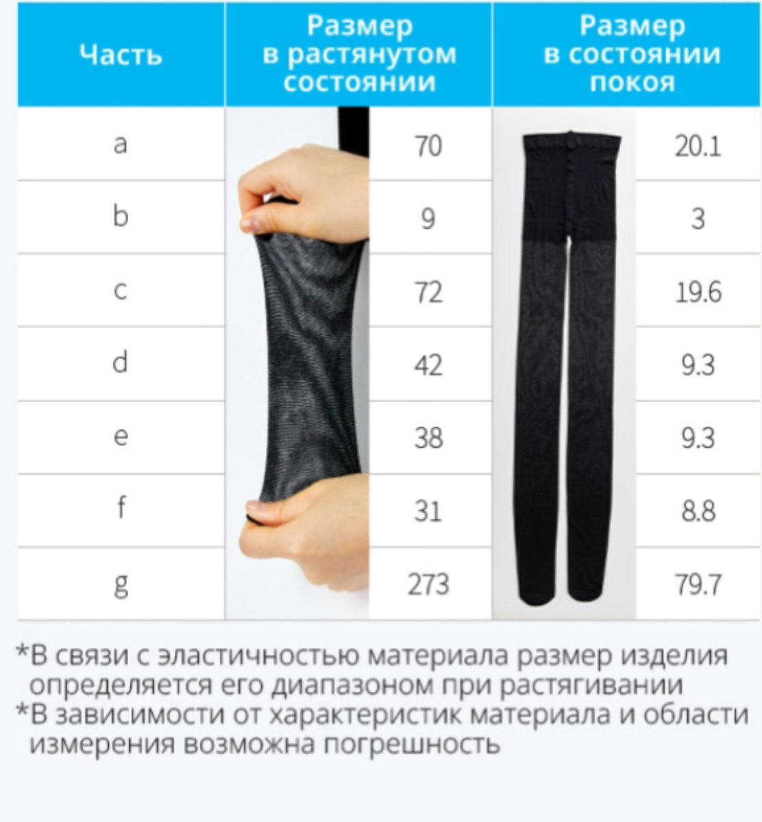 3 штуки в упаковке. Можно купить и 7 пар партнёру Атоми по этой цене. 