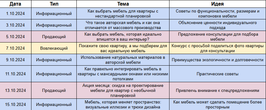 Образец контент-плана для ВКонтакте
