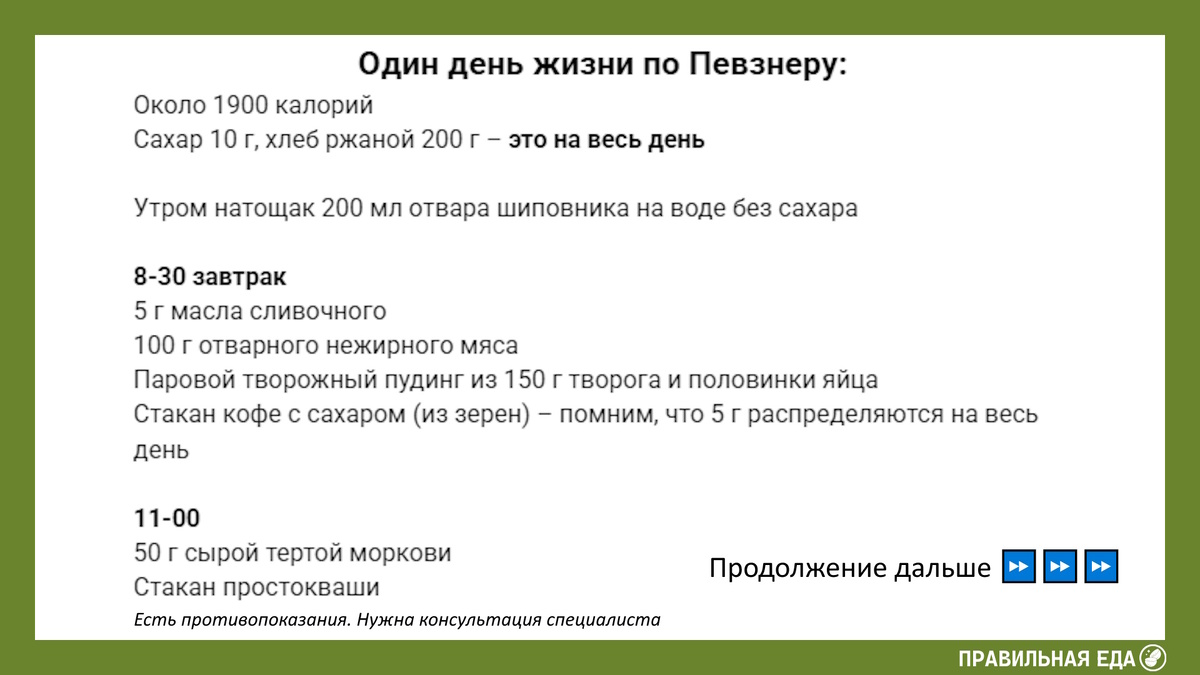 Меню из источника: М.И. Певзнер. Основы лечебного питания, - М.: МЕДГИЗ, 1958.