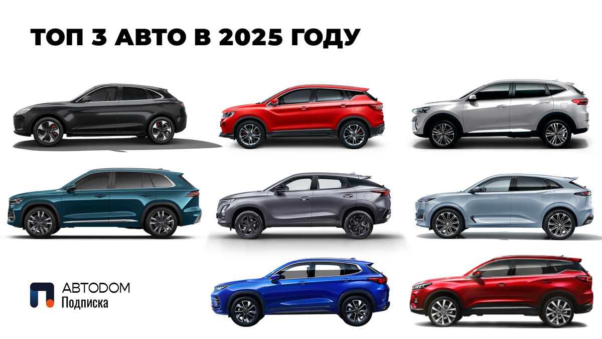 Какой автомобиль выбрать в 2025 году