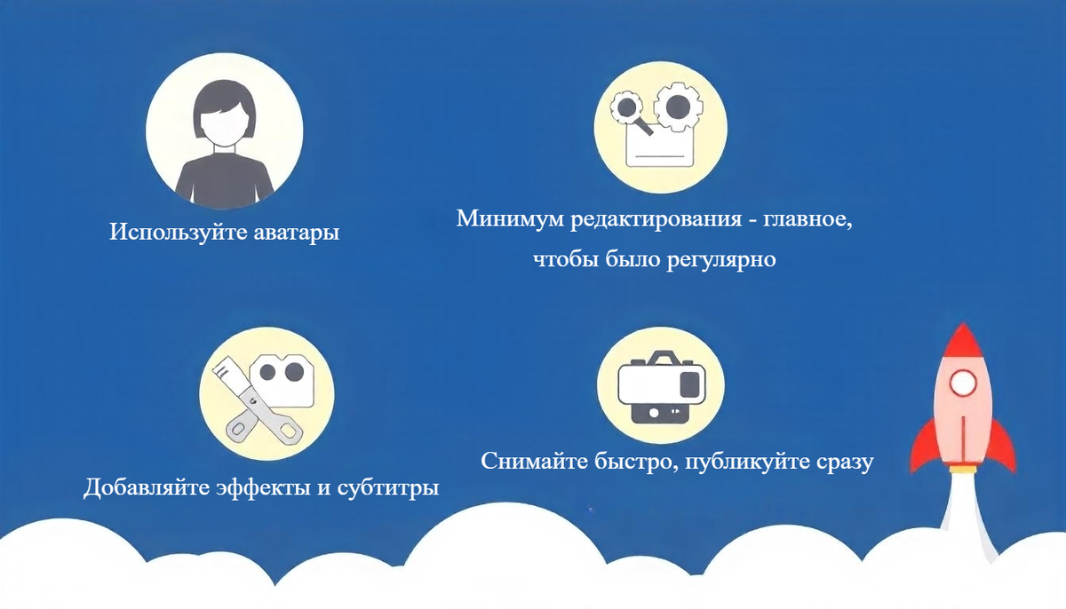 Как выйти в топ в соцсетях с помощью ежедневного видео