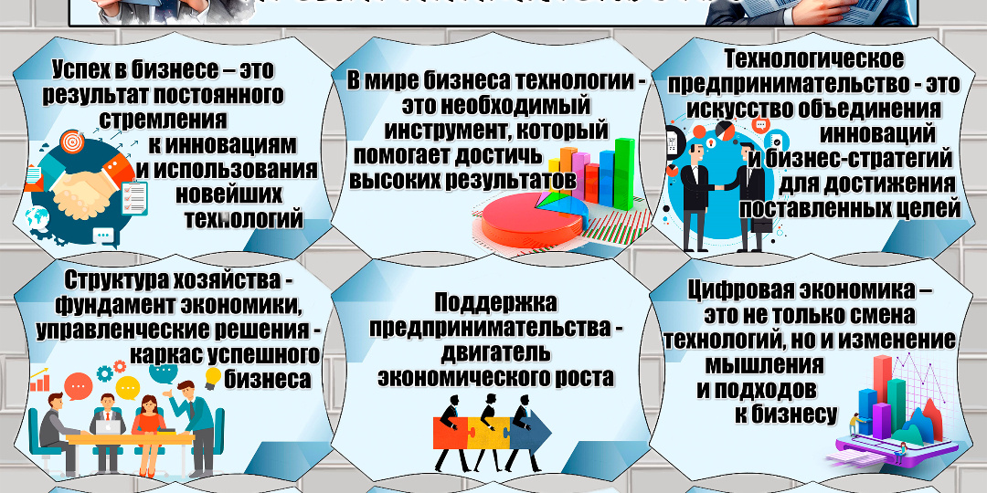 Оформление "Бизнес и технологическое предпринимательство"