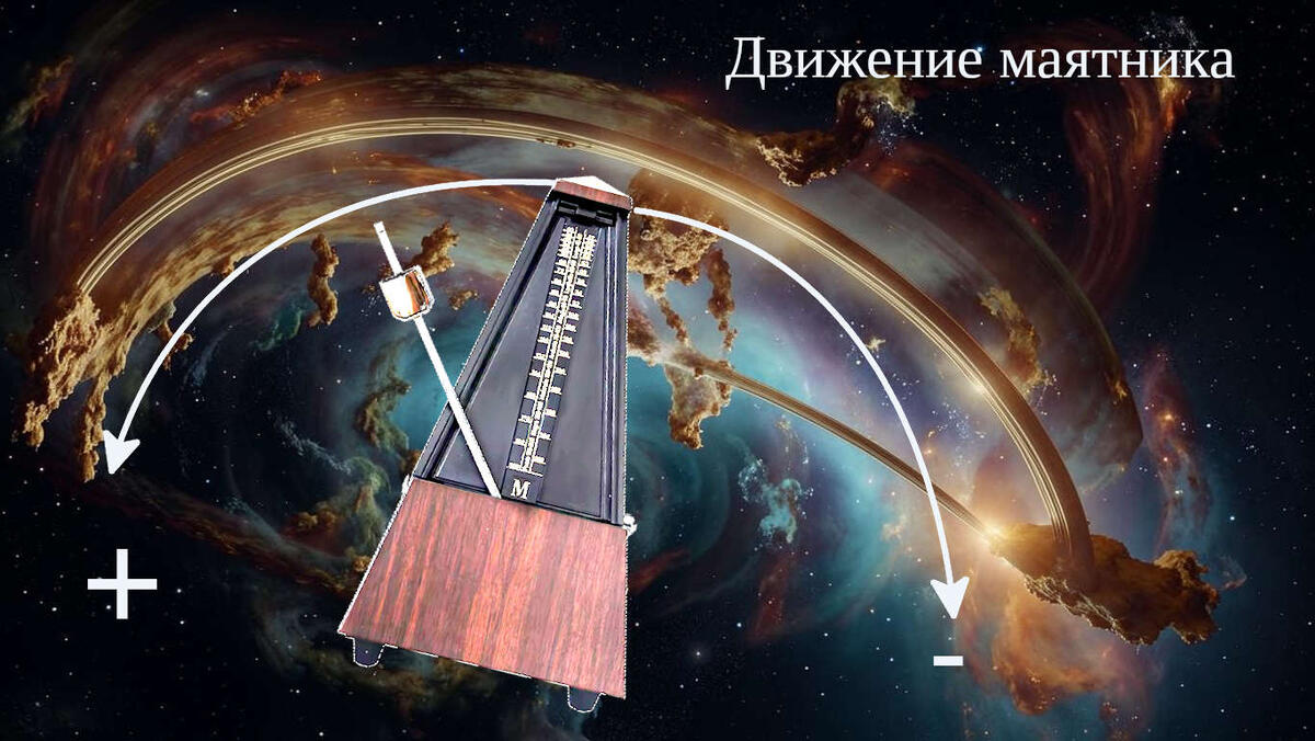 Изображение маятника во Вселенной (создано с помощью нейросети Кандинский).