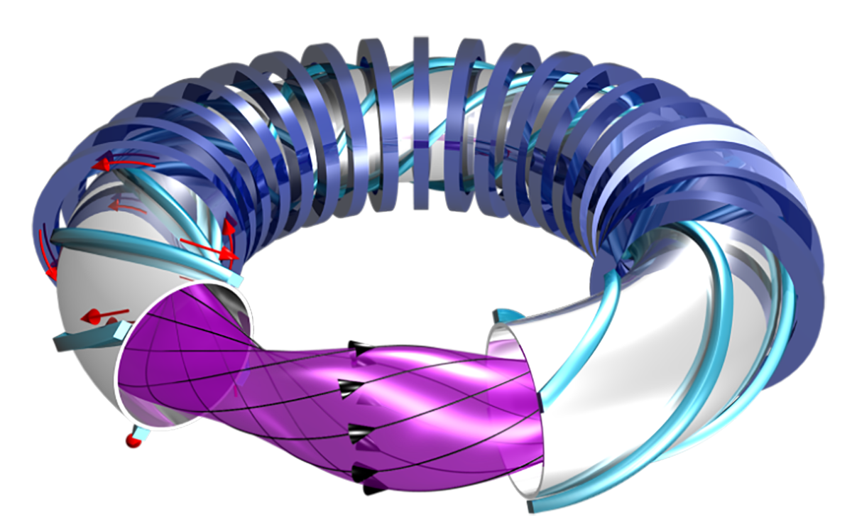 Стелларатор
