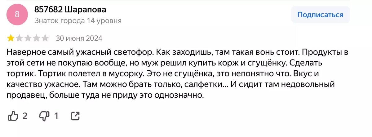     Источник: Яндекс Карты