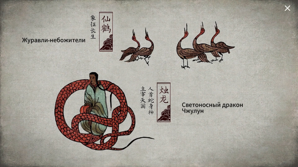 Фрагменты изображений с названиями мифических персонажей на "Погребальном полотне княгини Дай"