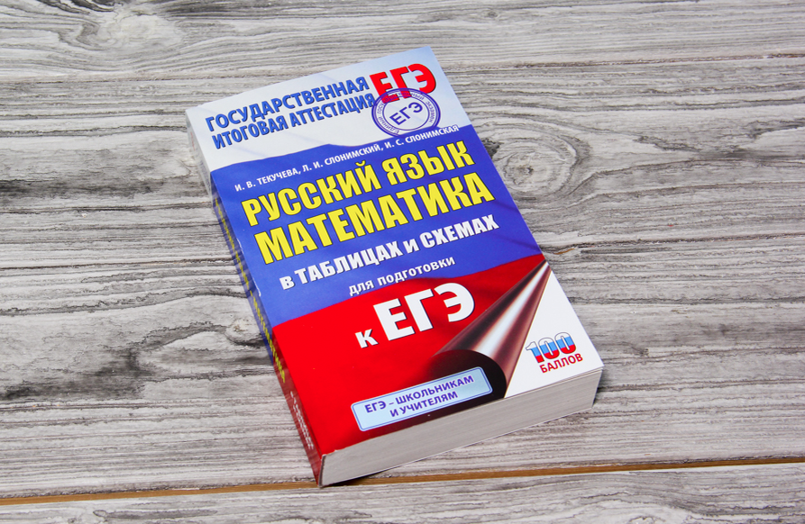 Источник: Яндекс картинки