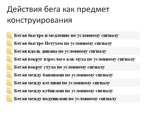 Бега как (быстро, вдоль, вокруг, медленно, между, шумно). Наречия указывают на способ выполнения того или иного действия.