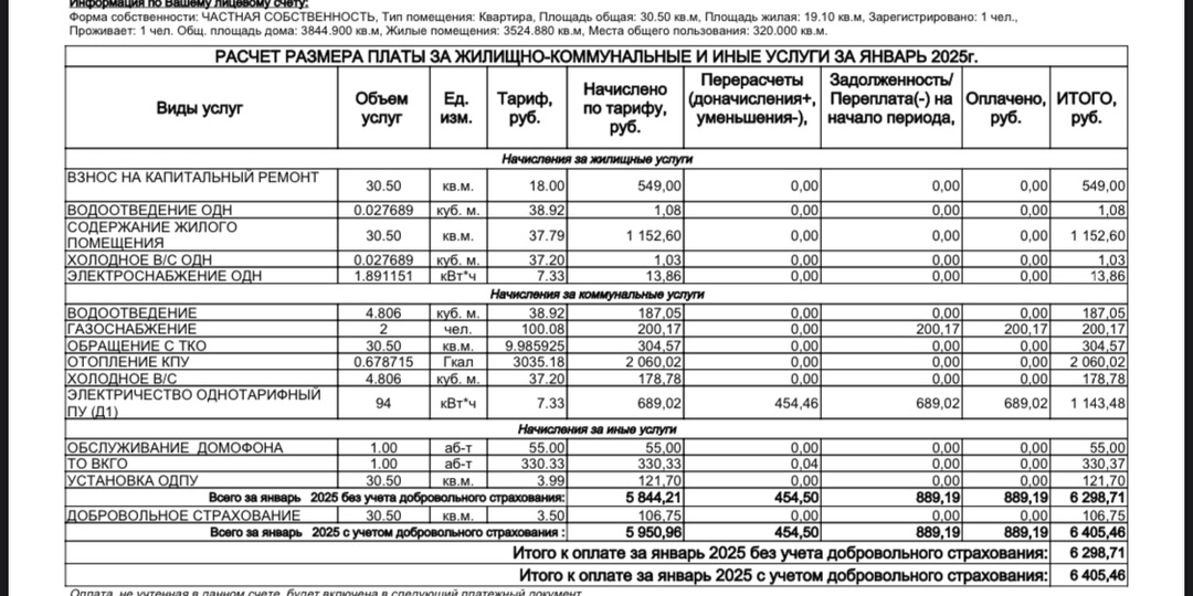 Одной рукой добавили, а другой убавили. С какого перепугу так распухала январская платежка?🫤