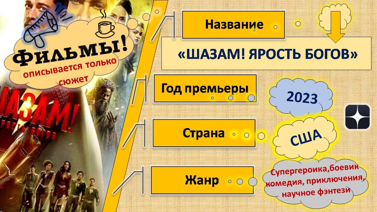 Описание фильма "Шазам!