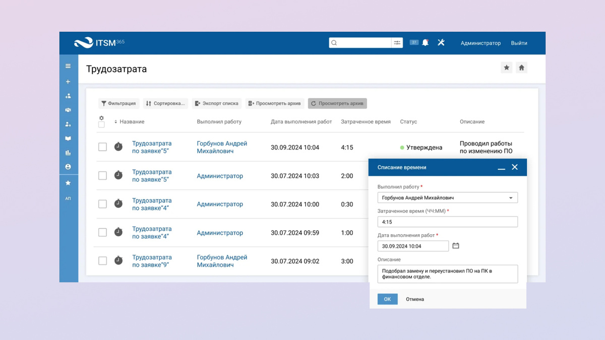 Для каждой трудозатраты указывается дата и содержание выполненных работ
