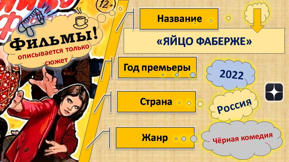 Описание фильма "Яйцо Фаберже"