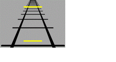 Иллюзия Понцо.