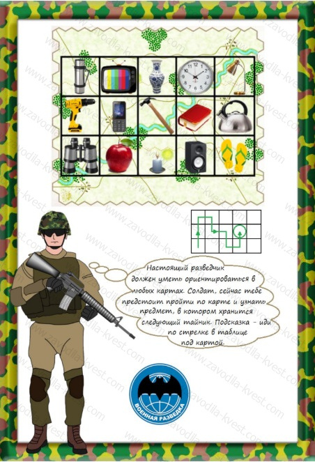 Домашний квест на 23 февраля для детей (мальчиков) с поиском подарка по картинкам «Секретное задание разведки» - Zavodila-kvest