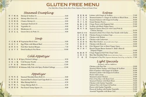 Меню ресторана