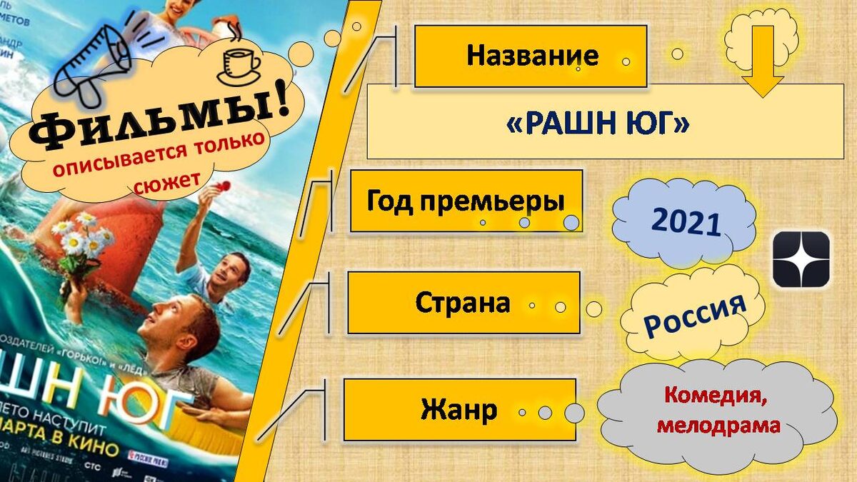 Описание фильма "Рашн Юг"