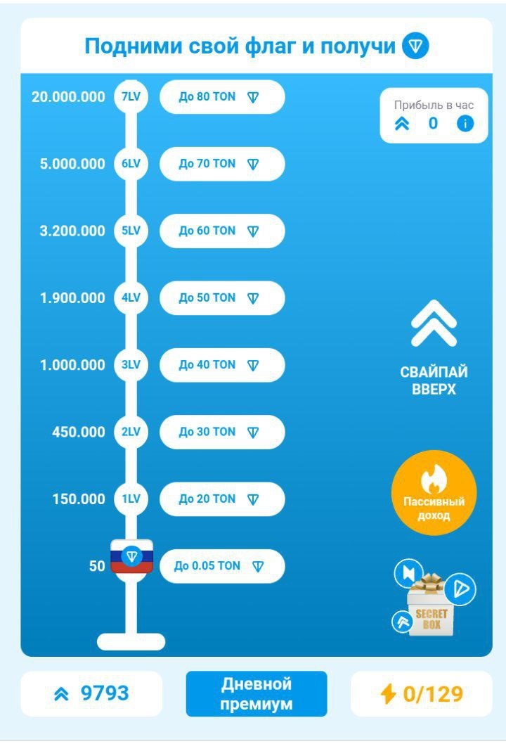 Результат на 30.01 - 31.01