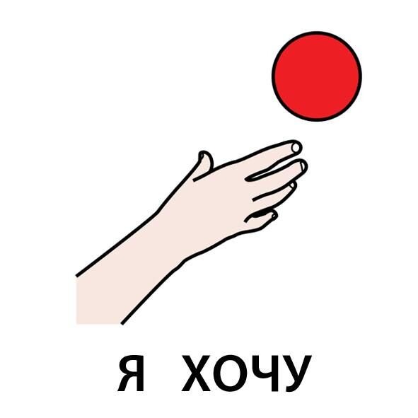 Карточка PECS