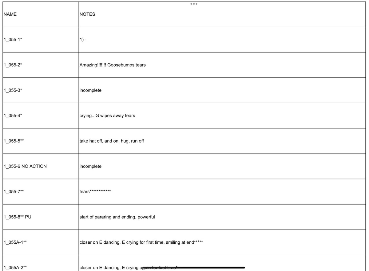 Скриншот раздела заметок Майрона И. Керстайна в электронной таблице