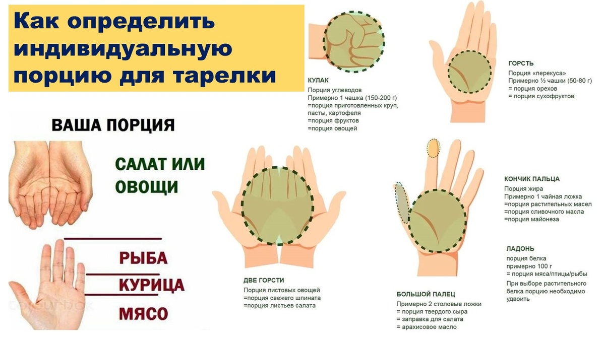 вот как это выглядит