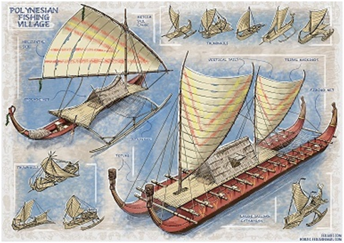 Каноэ Маори