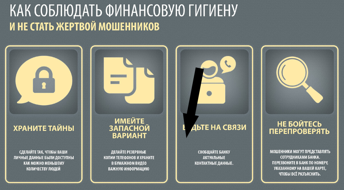    Как мошенники незаметно крадут ваши кредиты