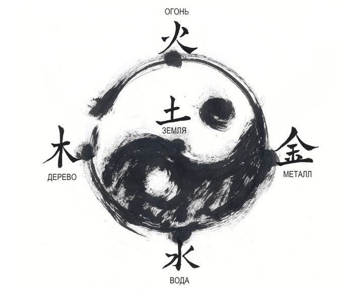 Из ЯндексКартинок 