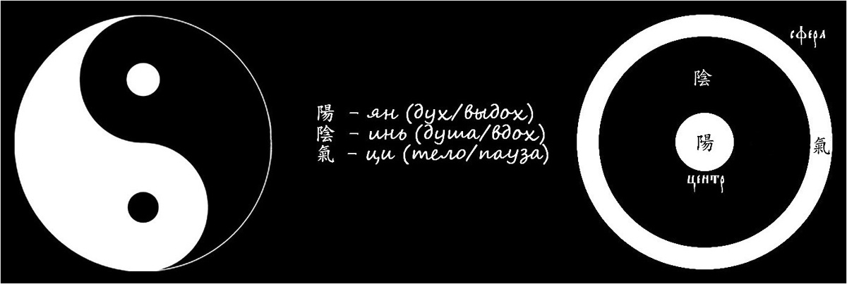 Из ЯндексКартинок 