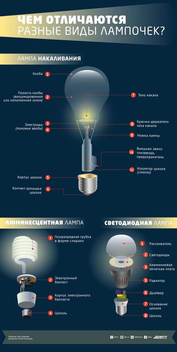    Нажмите для увеличения