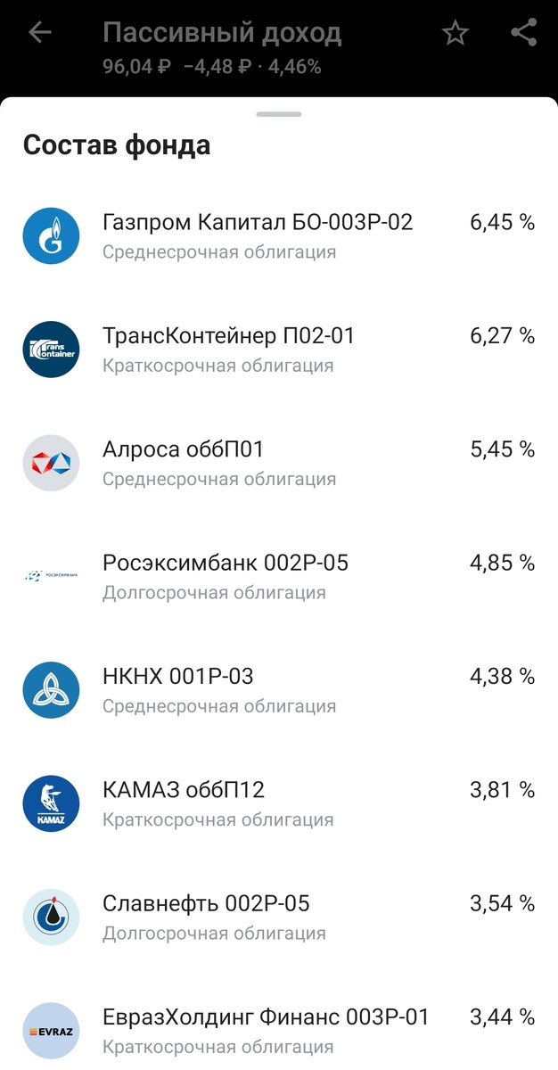 Скриншот из Т-инвестиций - состав фонда Пассивный доход