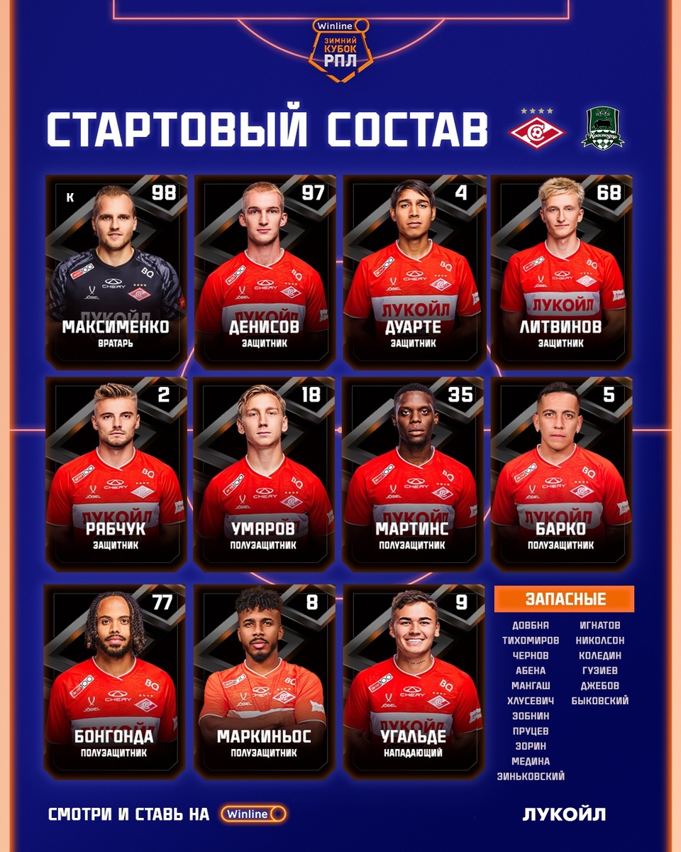 Состав на матч "Спартак" - "Краснодар". Фото: ФК "Спартак"