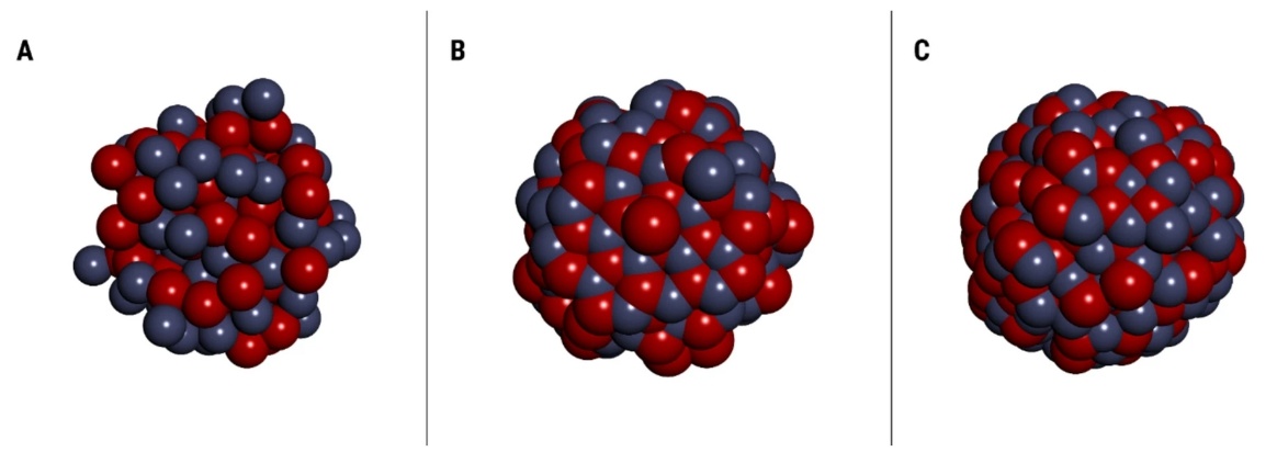 Спроектированные и оптимизированные наночастицы ZnO с размерами: A – 1,5 нм, B – 2,0 нм, C – 2,5 нм
Иллюстрация из статьи в журнале BioNanoScience