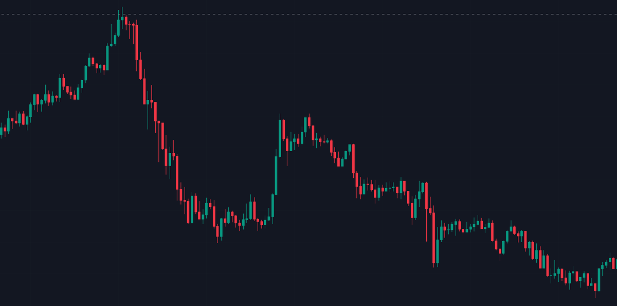  как выглядят японские свечи
