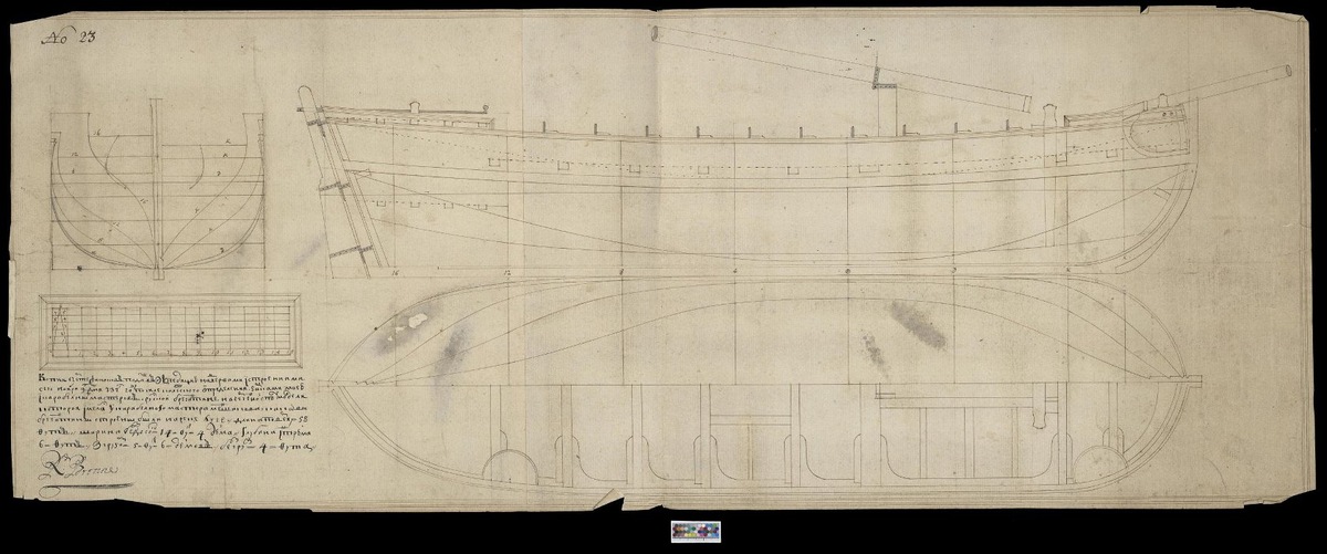 Теоретический чертеж бригантины в 3-х проекциях. 1737 г. Ф.468. Оп.1. Ед.хр.103 ГИМ 87601/91. Государственный исторический музей