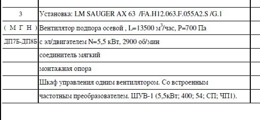 Рис. 2 Фрагмент спецификации системы ДП7Б-ДП8Б