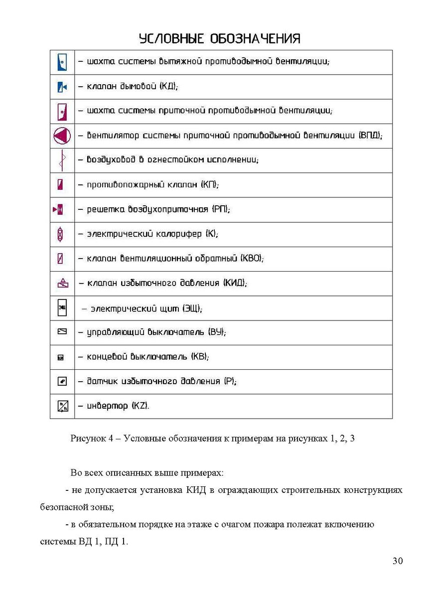 Рис. 5 Система подпора в ПБЗ из [1]. Условные обозначения
