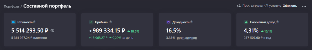 Скрин личного кабинета учета инвестиций на 31.01.2025