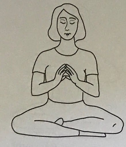 Положение тела в медитации // Кундалини-йога школы Йоги Бхаджана