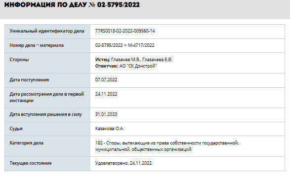 Карточка дела в системе Мосгорсуда