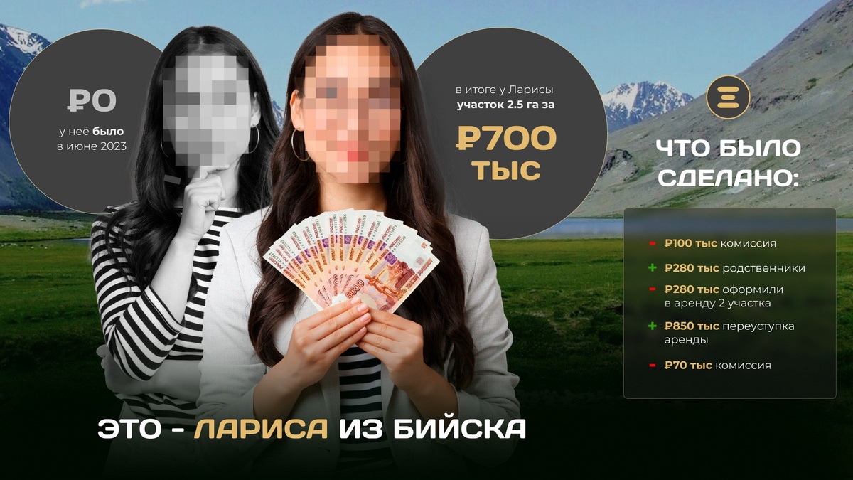 Подробно в цифрах