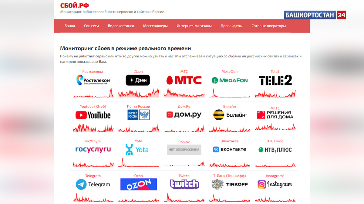    У операторов связи по всей России наблюдается масштабный сбой