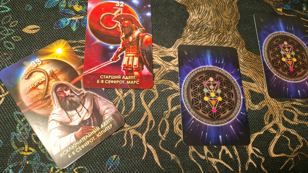 Первая позиция 