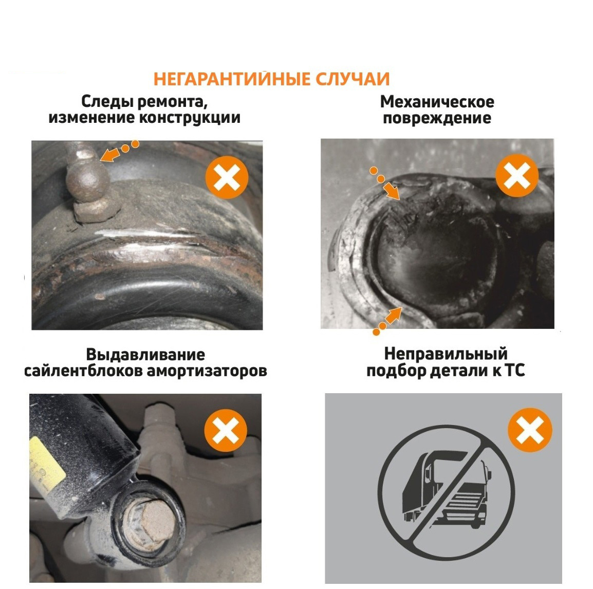                                                            НЕГАРАНТИЙНЫЕ СЛУЧАИ