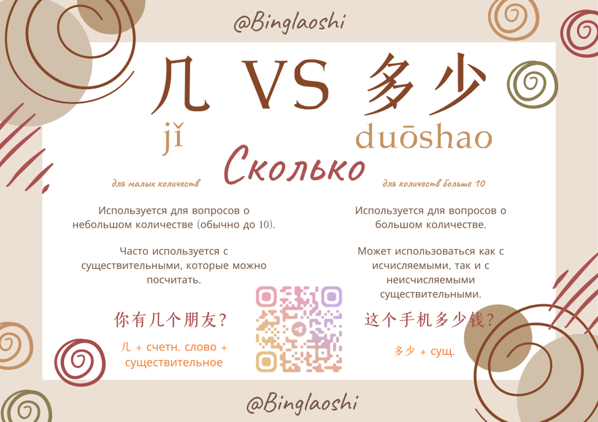 几 VS 多少. Отличия 几 и 多少. Сколько на китайском