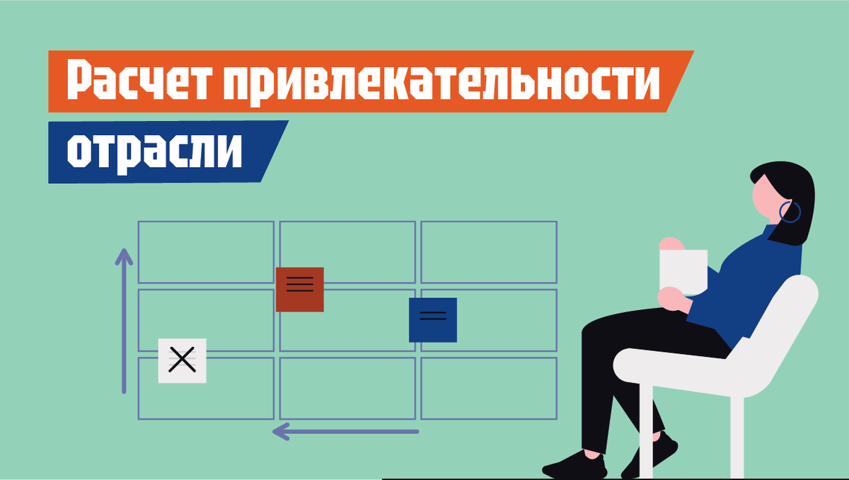 Расчет привлекательности отрасли, получение информации, весовые коэффициенты, баллы