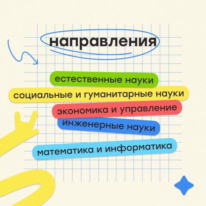    Фото: Telegram-канал УрФУ | Драйв