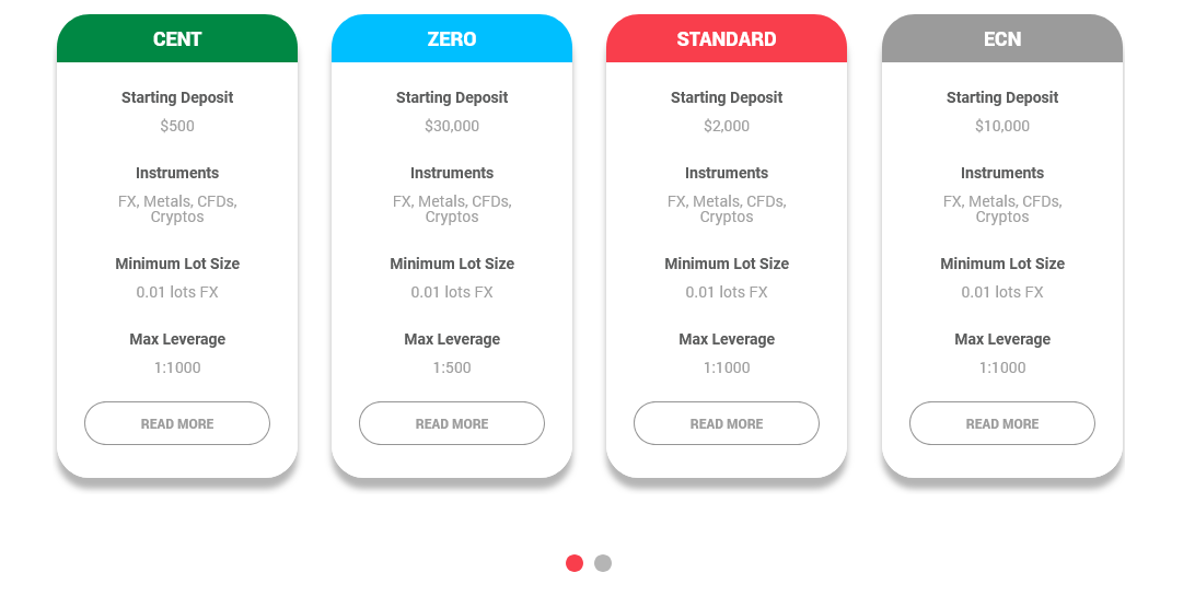 Условия торговли CXM Trading
