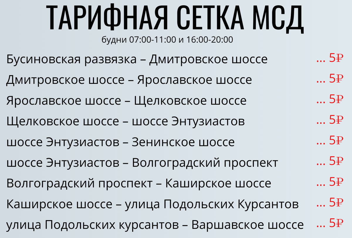 Мсд платная или нет в 2025. Мсд платная или нет в 2025