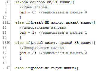 рис. 2 Пример записи в память
