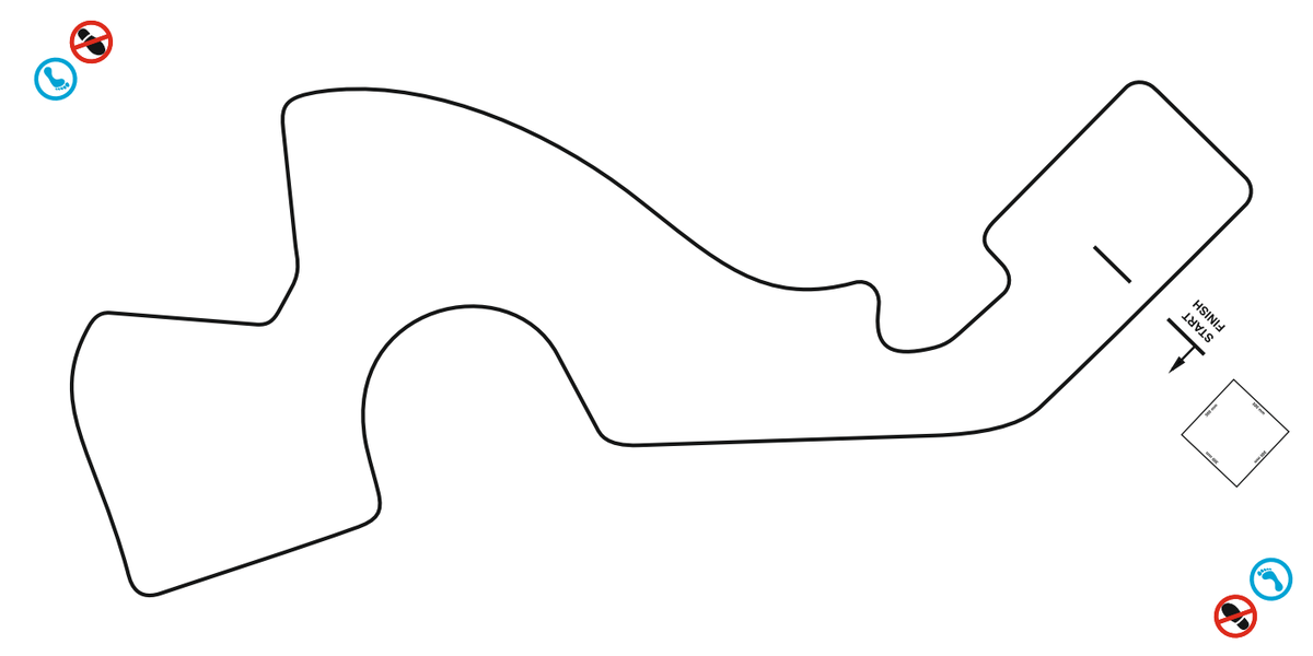 Пример трассы  (полигона) узкая линия. 